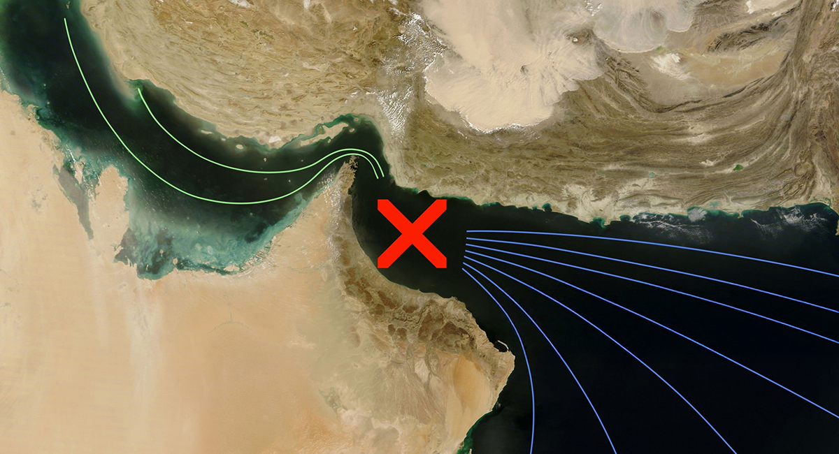 The Strait of Hormuz Priced In a War. This Week It Started Pricing an Exit.